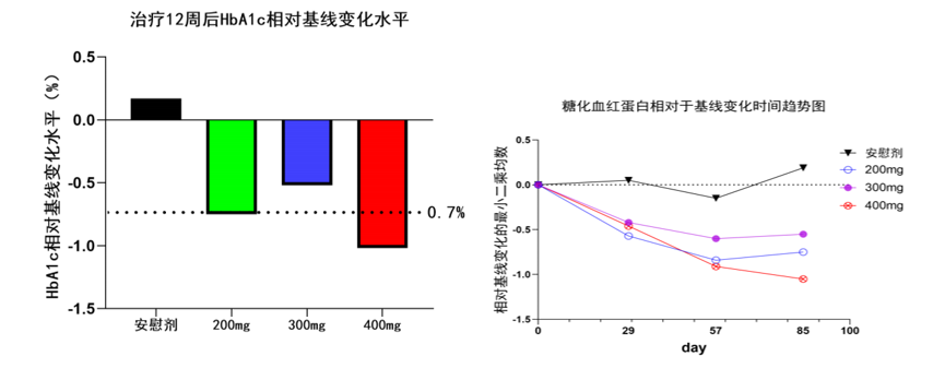 1629367040361237.png 微信截图_20210819175711.png